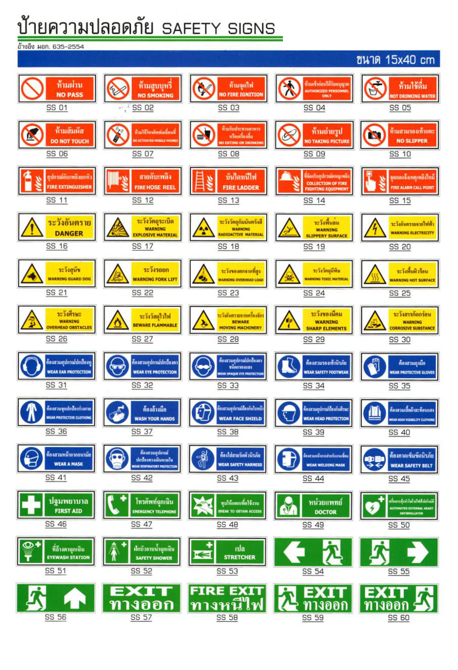ป้ายความปลอดภัย Safety Signs | อุปกรณ์เพื่อความปลอดภัย
